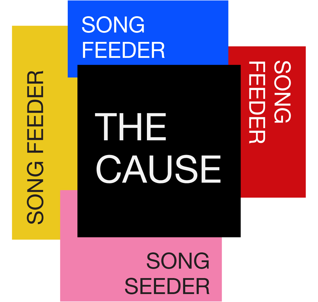 The complete song is finally shared and distributed to digital service providers and released as a limited edition 7’’ vinyl